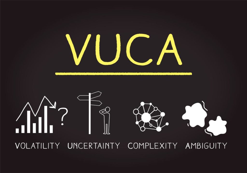Leading Through VUCA
